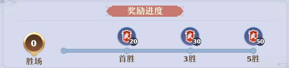 梦幻新诛仙手游新手日常攻略,梦幻新诛仙英雄帖青云怎么打