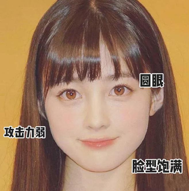 女人变美靠发型,变美烫发型