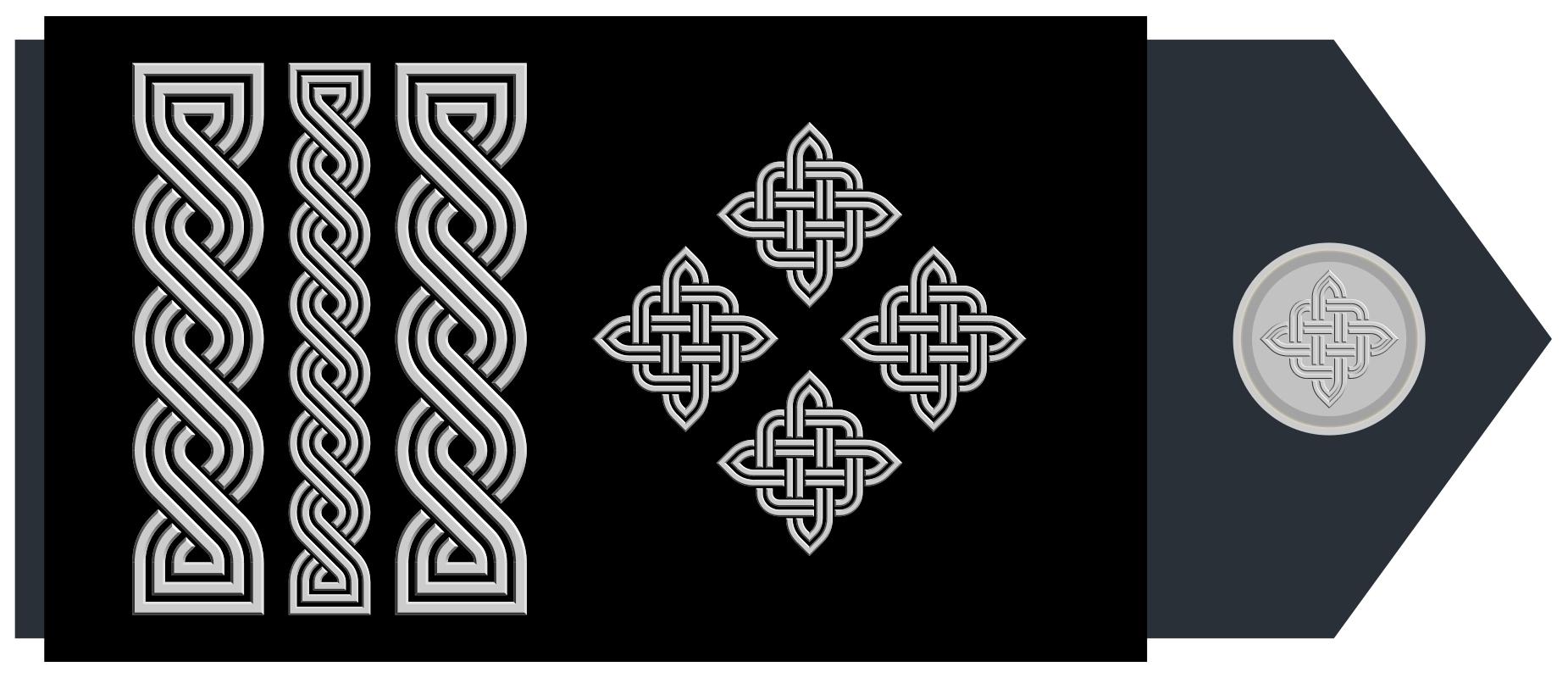 各国军衔标识俄罗斯,各国军衔标识塞尔维亚