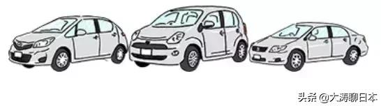 日本租车自由行,日本租车一天多少钱