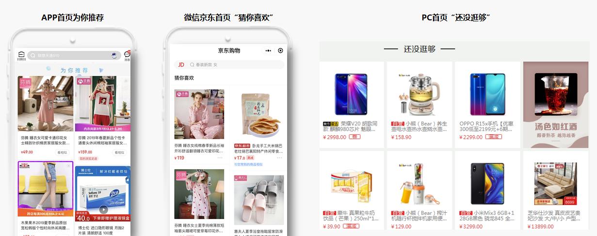 璐墿寮曟祦绛栫暐,璐墿寮曟祦鏂规