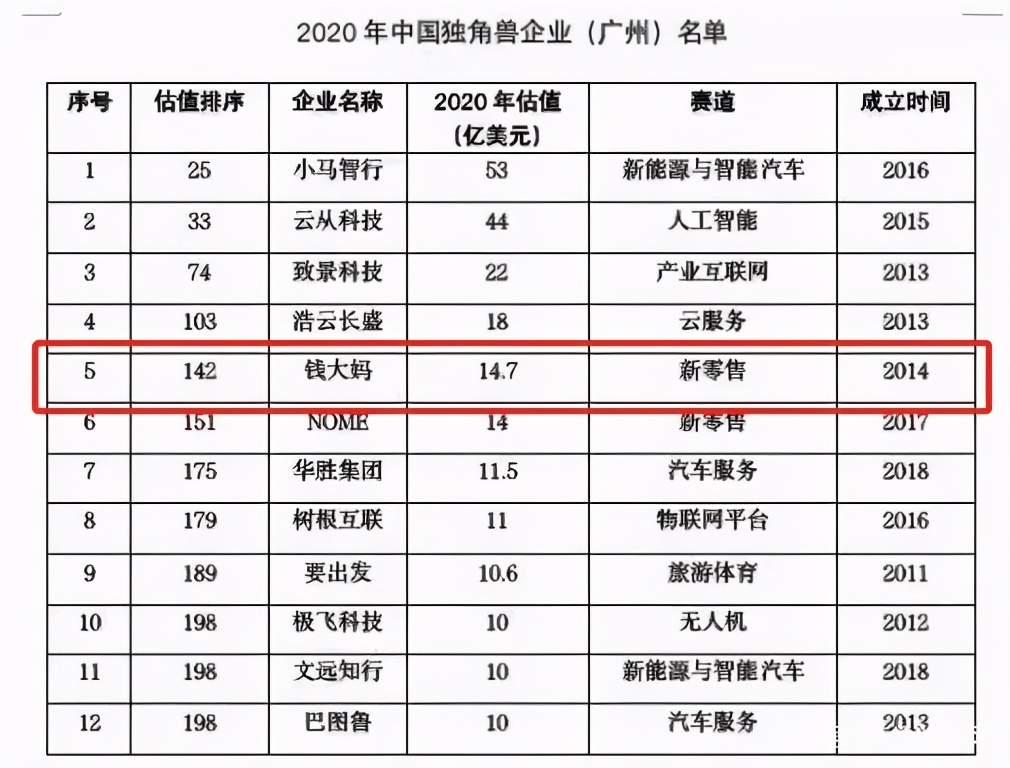 钱大妈回应央视质疑,央视钱大妈完整版