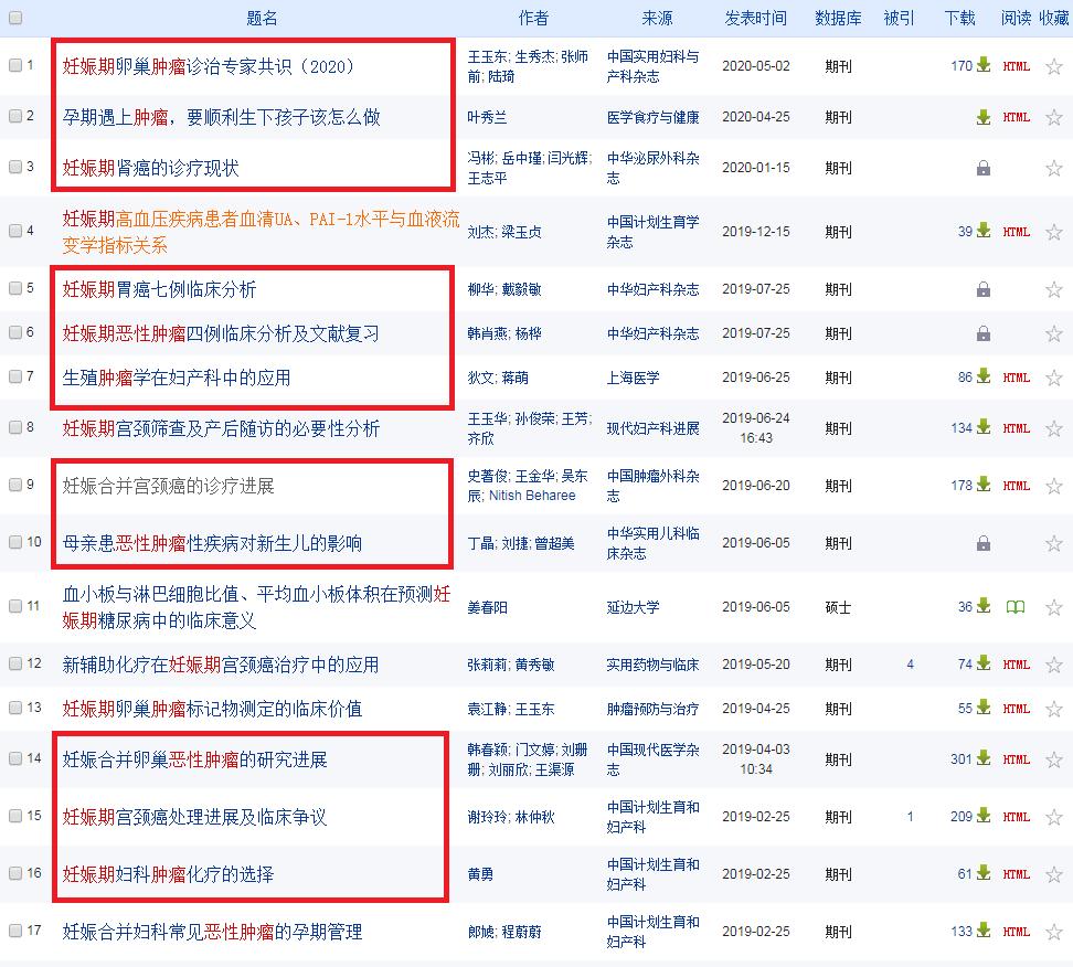 妊娠合并恶性肿瘤,妊娠滋养细胞肿瘤是良性还是恶性