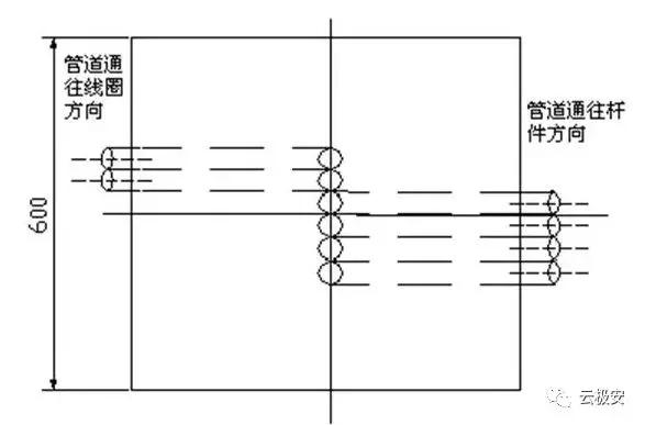 监控杆安装与预埋线,监控立杆基础配管