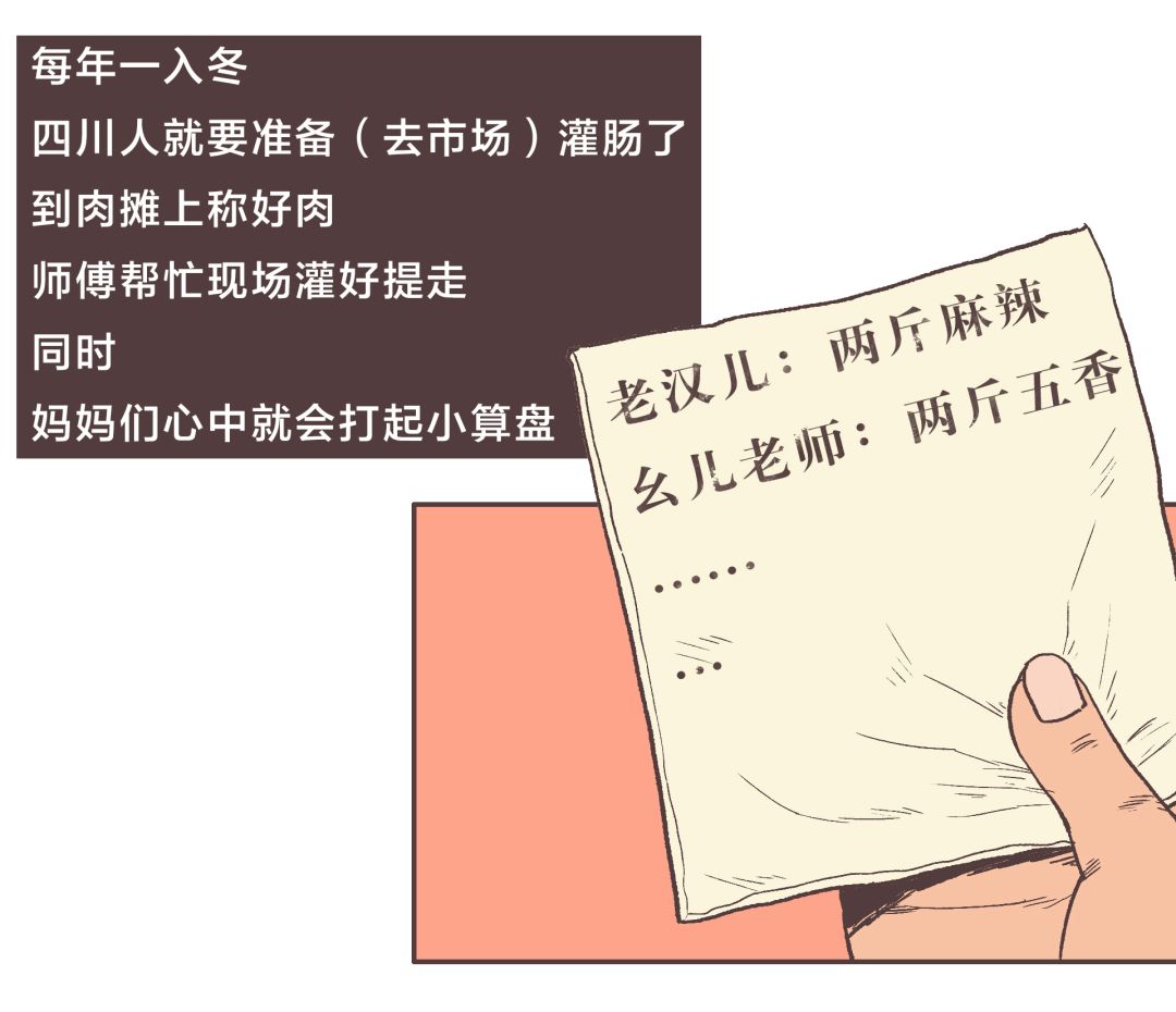 漫画四川,食物漫画香肠