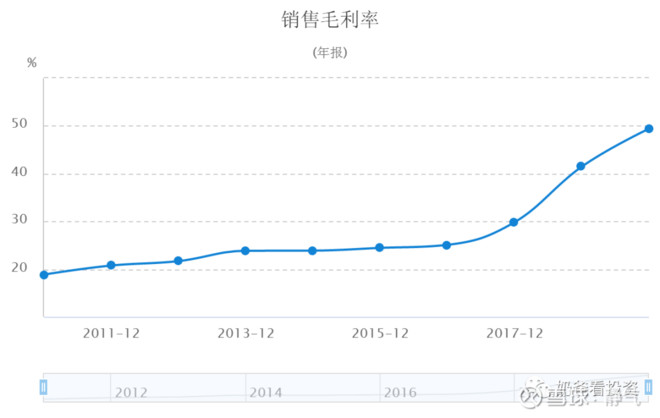中国国旅疫情发展状况最新消息,这次疫情对中国国旅的影响