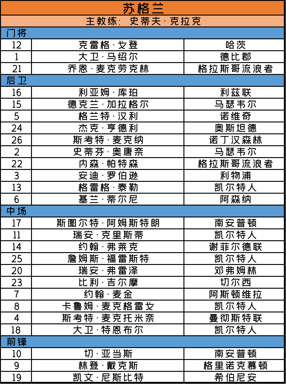 2020欧洲杯赛程时间表7月份,2020欧洲杯赛程法国预测