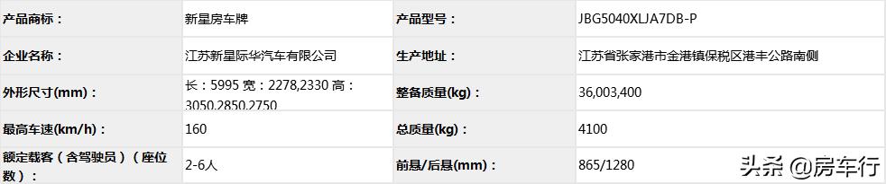 旅居房车生产,工信部旅居车房车公告