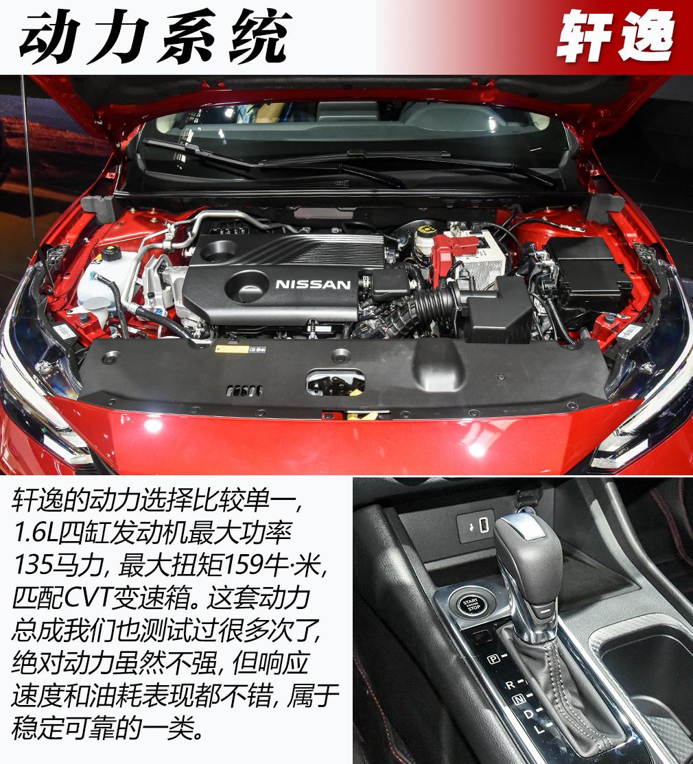 轩逸车友会湖州,轩逸车友会二维码江苏