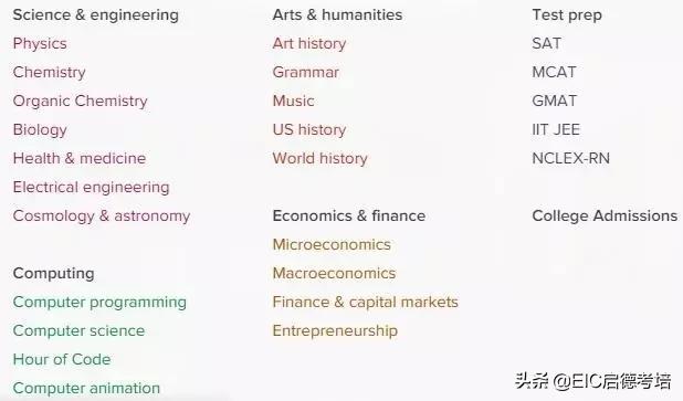 官方托福雅思学习推荐,强烈推荐国外学习托福必备网站