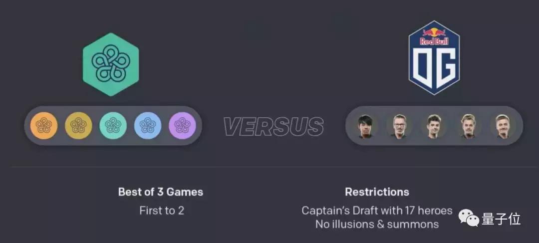 dota2ti2世界总决赛视频,dota2世界冠军被ai打败