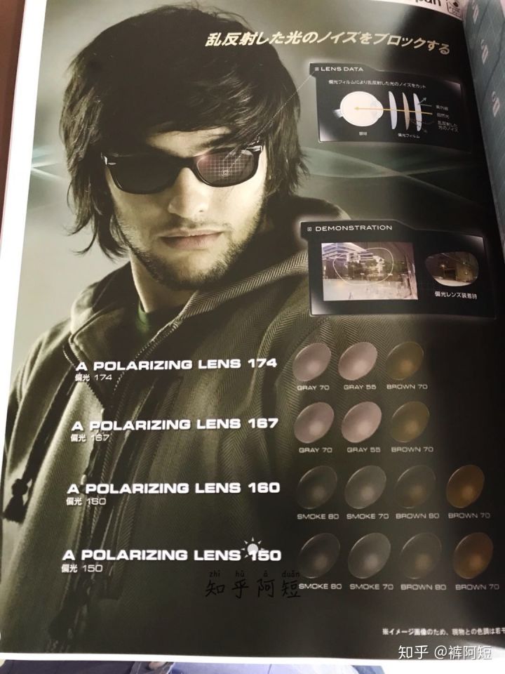 视力散光是怎么引起的,眩光及夜间视力障碍