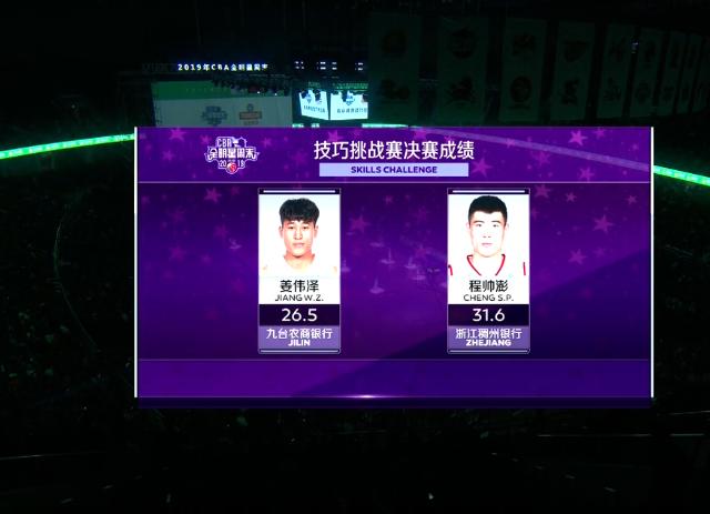 cba姜伟泽投篮慢动作,cba吉林队姜伟泽身高臂展