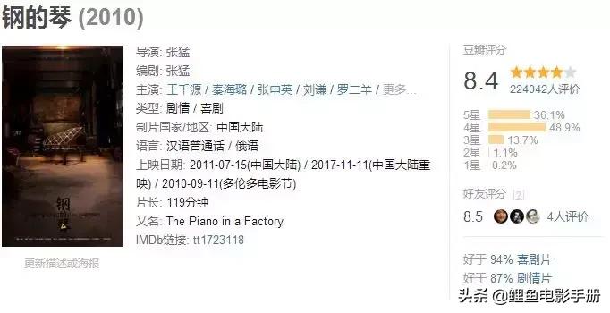 一笑而过之后心中的隐隐作痛,沉重的华语喜剧片二十五部