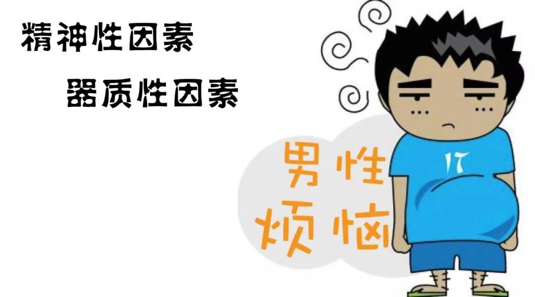 男科健康调理可信吗,男科疾病检查都怎么做