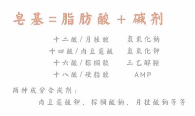 洗面奶哪个牌子好用性价比最高,平价洗面奶有类似芙丽芳丝洗面奶