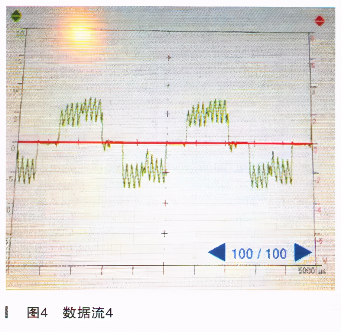 宝马525li不启动怎么挂n挡,宝马525li无法着车