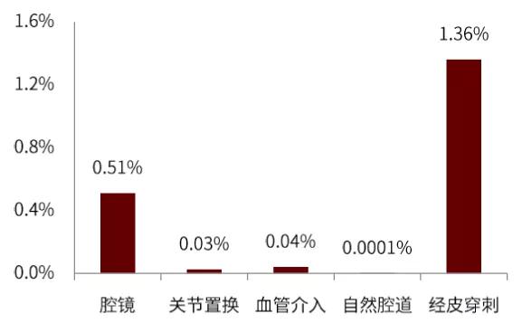 中金机器人,中金切粒机