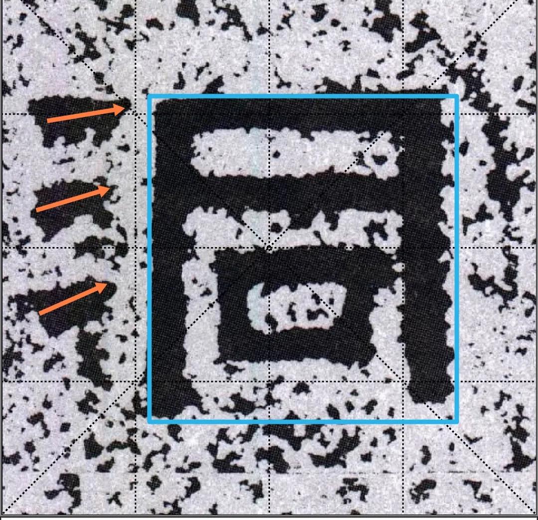 《鲜于璜》王字旁和三点水的归纳与临习