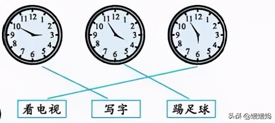 数学二年级上册1-7单元重点复习,二年级上册数学第7单元知识点