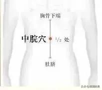 乳腺增生结节怎么消除可以艾灸吗,乳腺增生艾灸哪个穴位最好视频