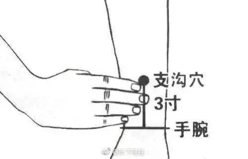 肝胆有病按摩哪个穴位好,对胆有益的穴位