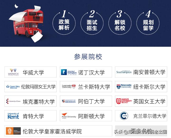 英国大学图解,英国南安普顿相当于国内什么大学