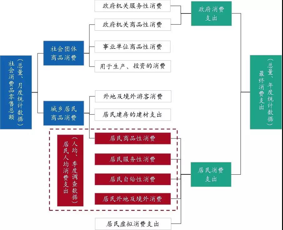 招商银行区域分布图,招商银行发展潜力