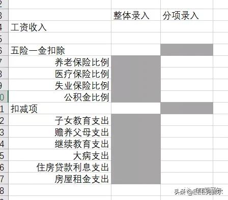 2022年全年个税计算器,手把手教你个税报税的全流程