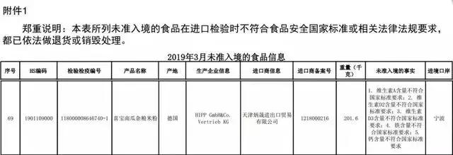 奶粉抽检结果新闻联播,蒙牛常温事业部换帅了吗