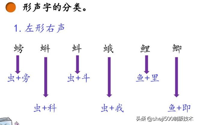 部编版三年级上册语文课后习题,统编版语文课后题