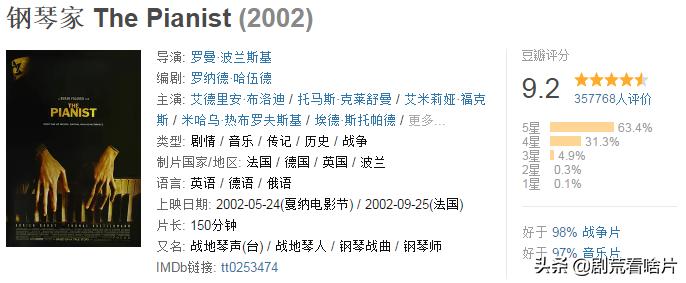 讲述颓废到振作的励志电视剧,讲述颓废到振作的励志影视