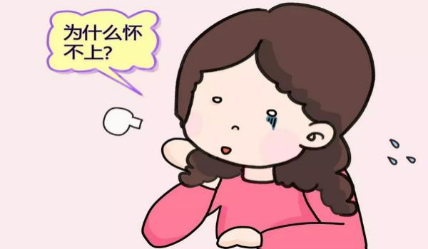 子宫内膜息肉是怎么回事呢,子宫内膜息肉是怎么引起