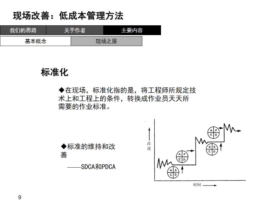 现场改善低成本管理方法读后感,现场改善低成本管理方法ppt