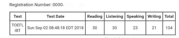 朗阁新学期春季无忧暖分行动,开学季惊喜送不停!