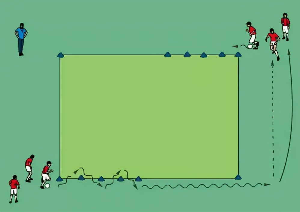 深圳市王之者足球培训中心,王之者足球培训中心南山店