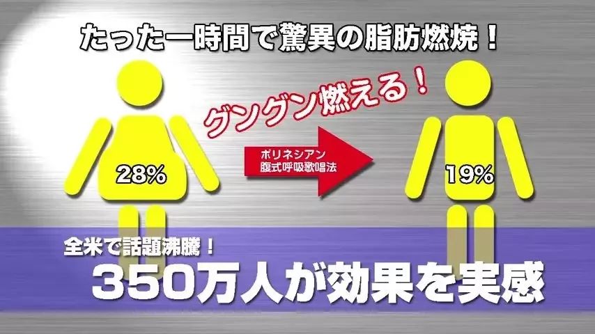 日本奇葩减肥法半年减50斤,博主实测有效减肥法