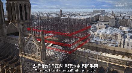 被大火烧毁的法国建筑,法国地标建筑着火