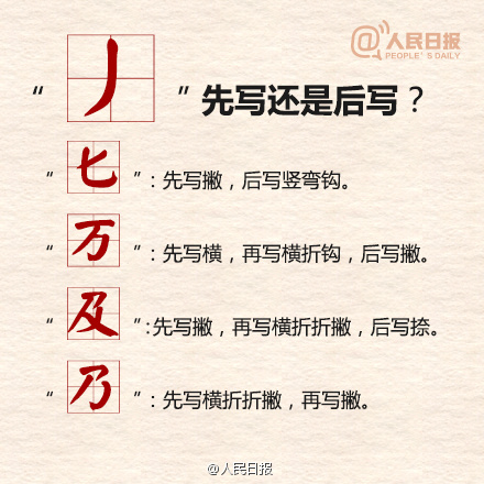 汉字书写笔顺规范一览,通用规范汉字笔顺规范pdf