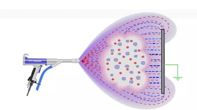 金属表面黑色处理方法,金属表面处理方法及技巧