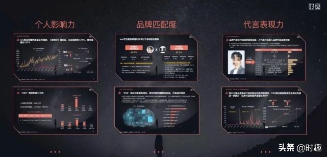 prada代言人官宣时间,现prada代言人三位地位一样吗