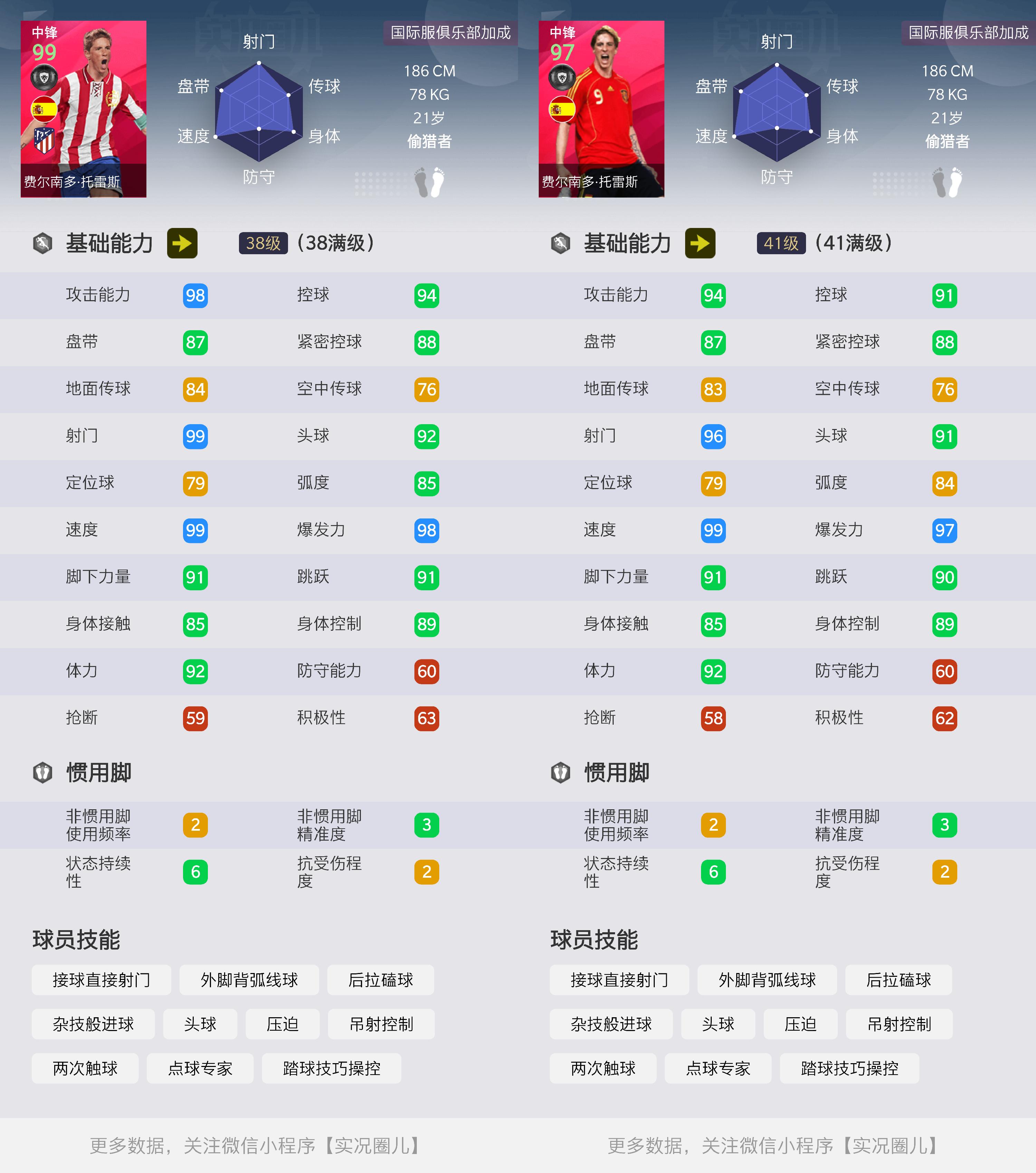 实况足球各位置普卡推荐,兰帕德杰拉德国家队