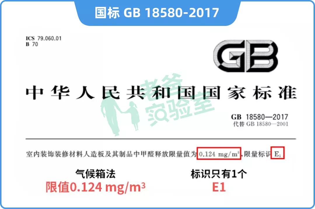 房子装修用板材的全部甲醛超标,红苹果板材衣柜的甲醛超标