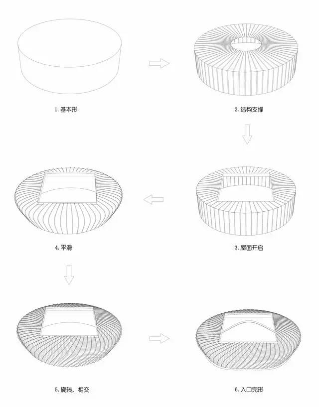 武汉光谷国际网球中心旋风球场