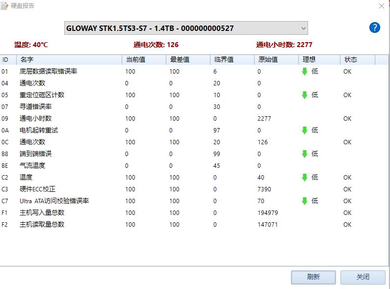 win10装360还是腾讯管家好,windows7系统360和腾讯管家哪个好