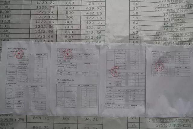本科变专科拿的是什么毕业证,大学专科变成本科毕业证会不会变