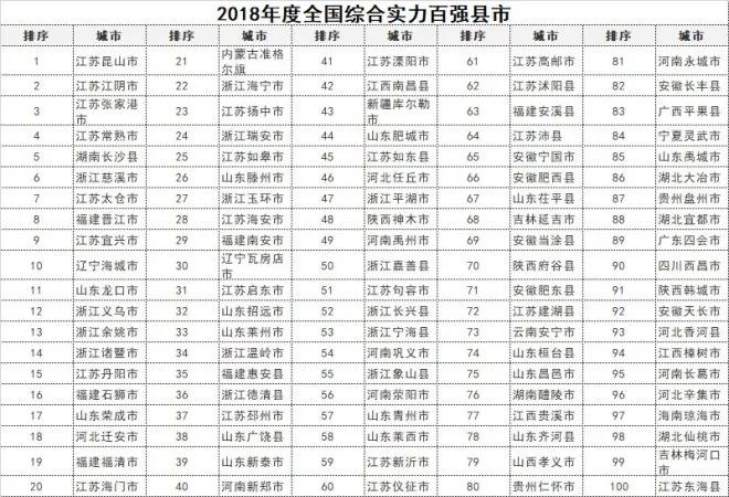 为什么说苏州是一个最大的城市,苏州到底是一个什么样的城市