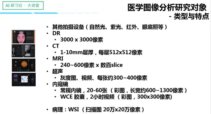 吴博：目标检测集成框架在医学图像AI辅助分析中的应用｜AI研习社第78期大讲堂