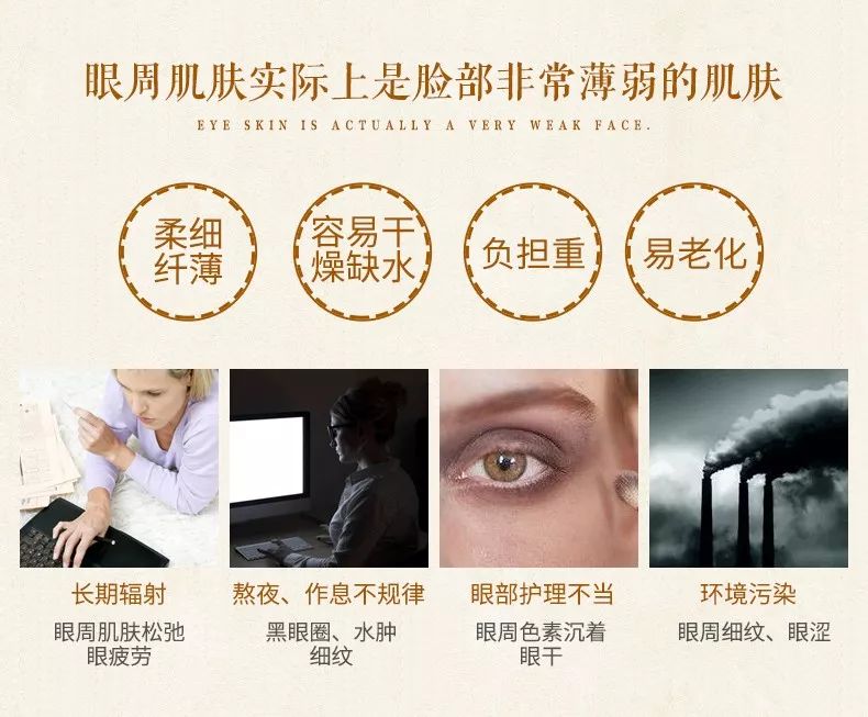 430年马应龙非遗中药眼膜，保密古方，一敷秒去大眼袋