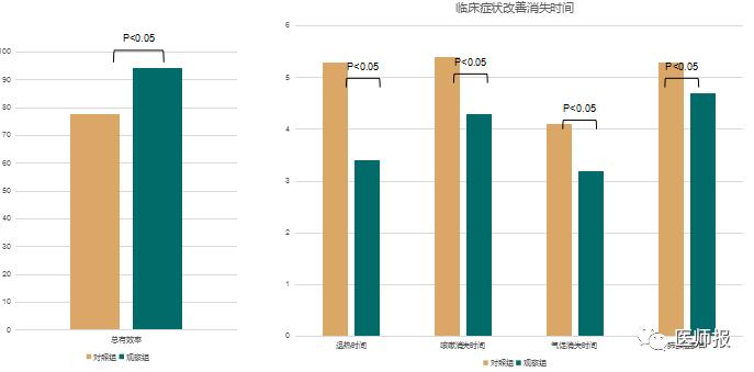 一睹为快怎么用,一睹为快的解释